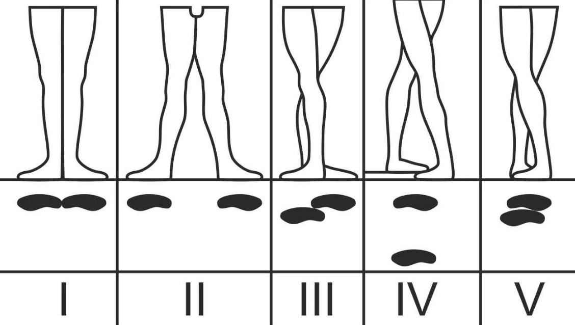 Подвижность и гибкость для щёчки